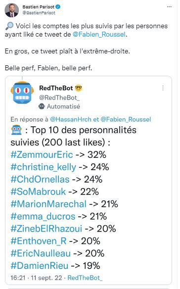 Voici les comptes les plus suivis par les personnes ayant liké ce tweet de  @Fabien_Roussel .