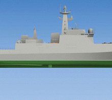 Futur destroyer russe : plusieurs pistes, un projet.