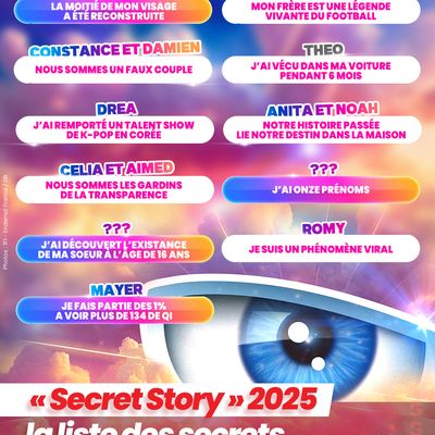 « Secret Story » 2025 : la liste des secrets des candidats ! #SecretStory