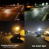 LED street light market development should be standardized
