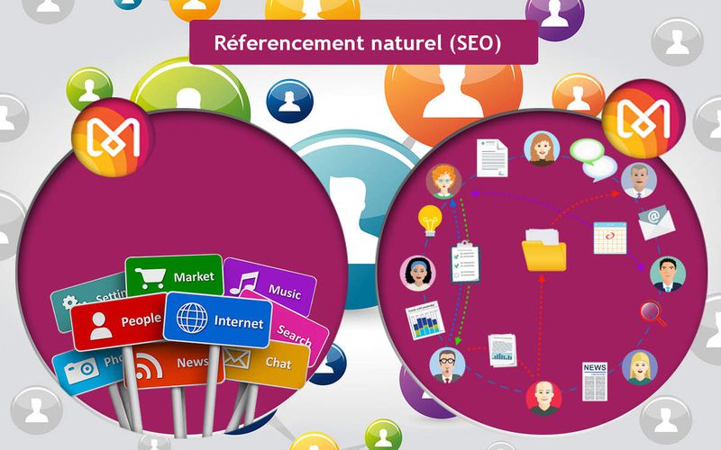 Le référencement naturel SEO 