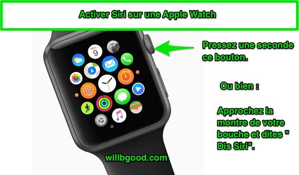Comment activer Siri sur une Apple Watch