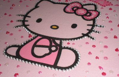 Tableau Hello Kitty