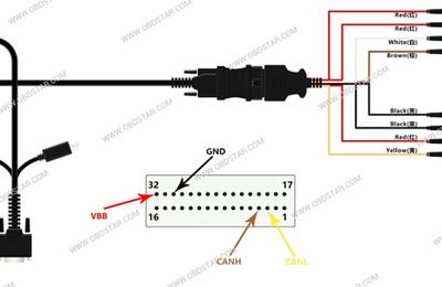 OBDSTAR X300 DP Plus Insrument Activation Car List