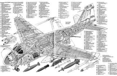 Grumman A-6 Intruder