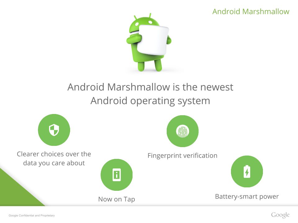 Nexus 6P Presentation Leak Includes More Detailed Images and Specs, Confirms Gorilla Glass 4, Metal Body, And 3450mAh Battery