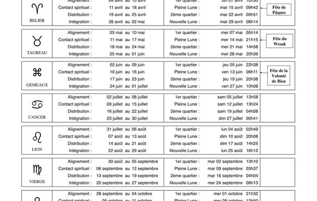 calendrier lunaire 2014