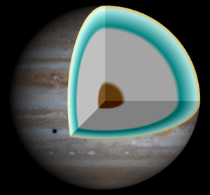 L'hydrogène métallique de Jupiter pourrait bouleverser notre technologie