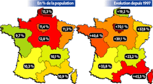 Les chiffres en France