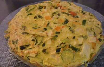 Flan de courgettes au surimi (thermomix)