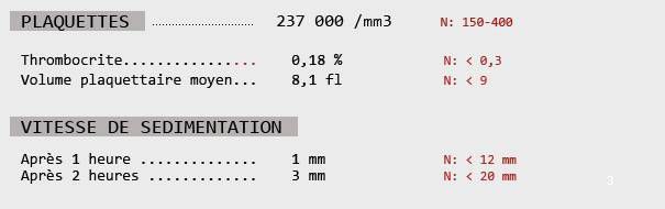 Taux de plaquettes