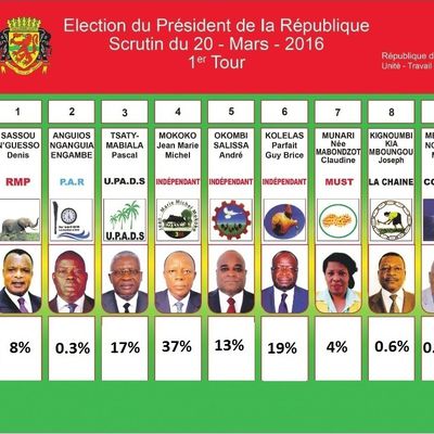 SCRUTIN DU 20 MARS 2016 : LES ESTIMATIONS DE SCORE PAR CANDIDAT