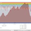 rando VTT les hauts de l'Albanais