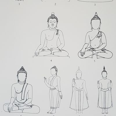 IMAGES DU BOUDDHA