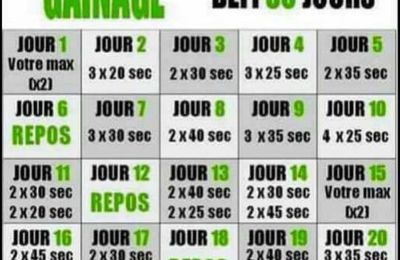 Gainage : Défi 30 Jours