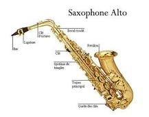 Album - saxophone