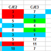 Vendredi 14 août 2009 pronostic turf