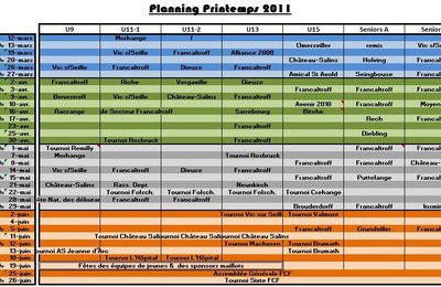 Planning Printemps 2011, mise à jour du 22/04/11