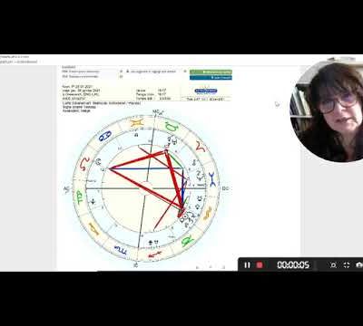 Pleine Lune en Lion du 28 01 2021- reprendre notre pouvoir