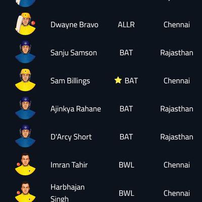 CSK vs RR