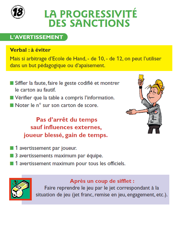 Memento Juge Arbitre Jeune - JAJ