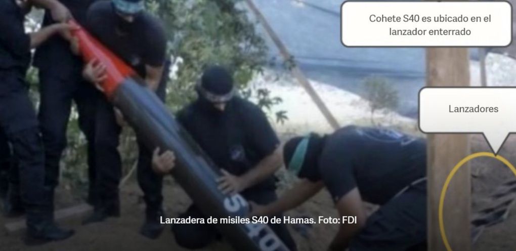 El poder militar con el que el grupo terrorista Hamas ataca al Estado soberano de Israel 
