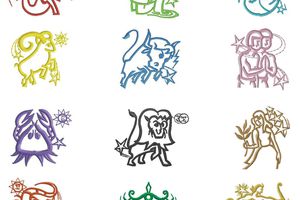 Simbolos del zodiaco