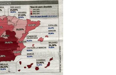 Le chômage aux abords des 6 millions.