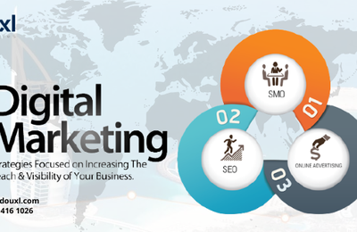 How to Start a Digital Marketing Agency in Dubai?