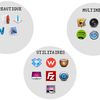 Infographie : Mes principales applications Mac