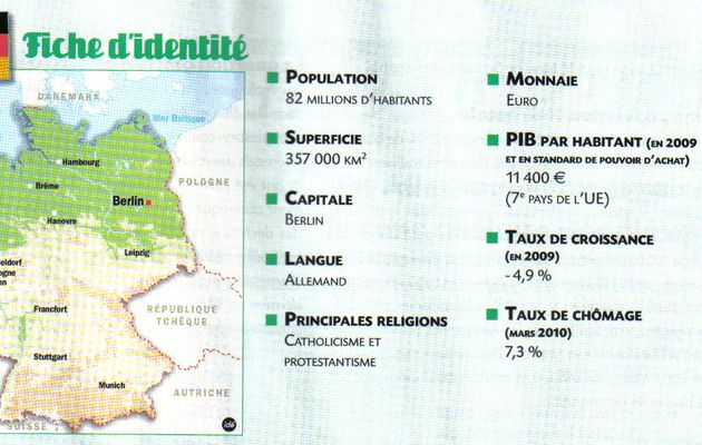 Fiches d'identité des 3 pays en lice