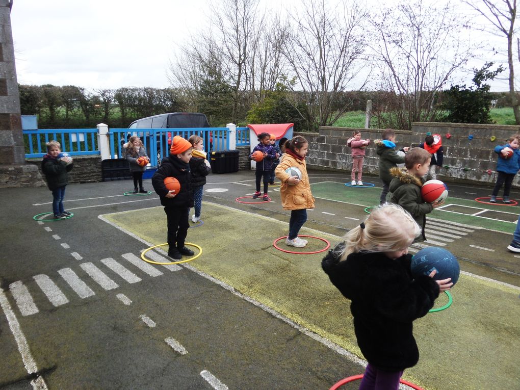 Cycle Basket pour les maternelles