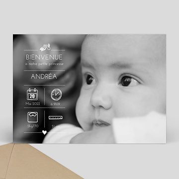Pourquoi Choisir Un Faire Part Personnalise Pour Annoncer L Arrivee De Bebe Copines Mamans Et Femmes Tres Actives