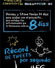 5 años de Twitter http://t.co/yDtMniWsSo...