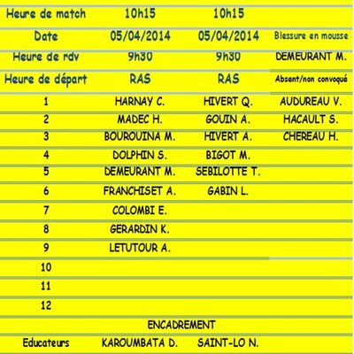 Convocation U13 du 12/04/14