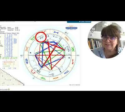 Pleine Lune en Bélier du 1 10 2020- Affirmation du collectif