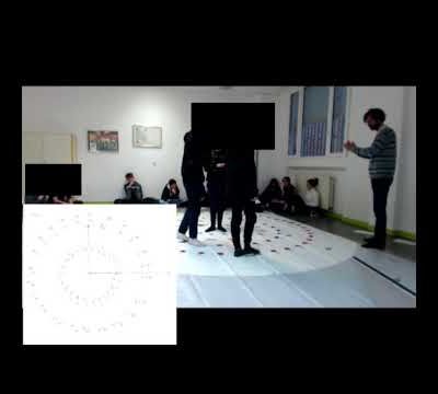 Explication du planétaire Art-Enaction