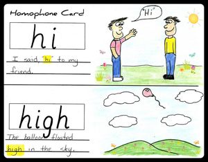 Homophone Card showing different meaning and spelling