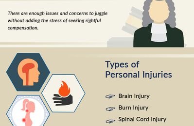 Personal Injury Attorneys in Los Angeles