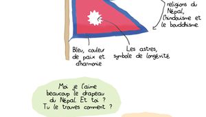 Le drapeau du Népal