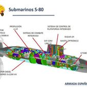 Les nouveaux sous-marins S-80 espagnols sont maintenant trop imposants pour les quais de leur future base
