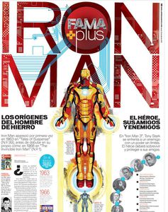 Affiche Iron man fut en Espagnol