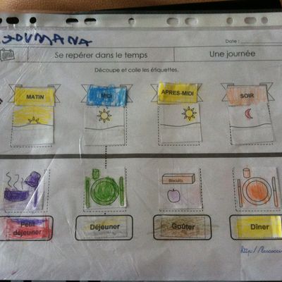 Se repérer dans le temps en maternelle