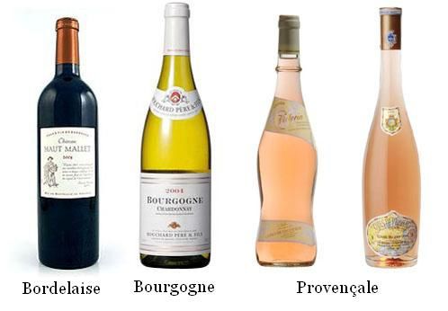 Les formes de bouteilles de vin