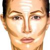 Le contouring