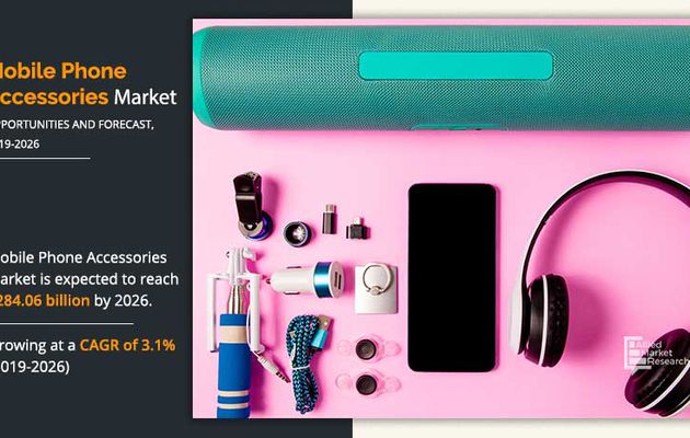 Mobile Phone Accessories Market Growth, Size, Trends, Share, and Opportunities 2026