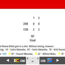 CAN 2019 : nos Léopards ont battu les Guerriers du Zimbabwe 4-0 #3
