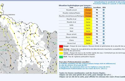 Crue de la meuse amont : niveau orange, prévisions sur les 12 prochaines heures.