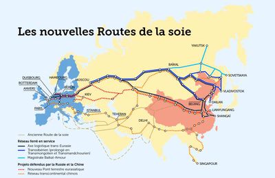 NOUVELLES ROUTES DE LA SOIE