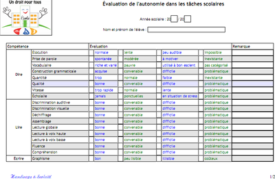 Evaluation de l'autonomie scolaire